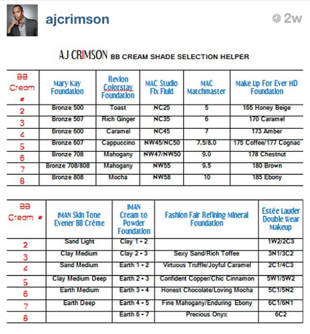 AJ Crimson BB Cream Comparison Chart